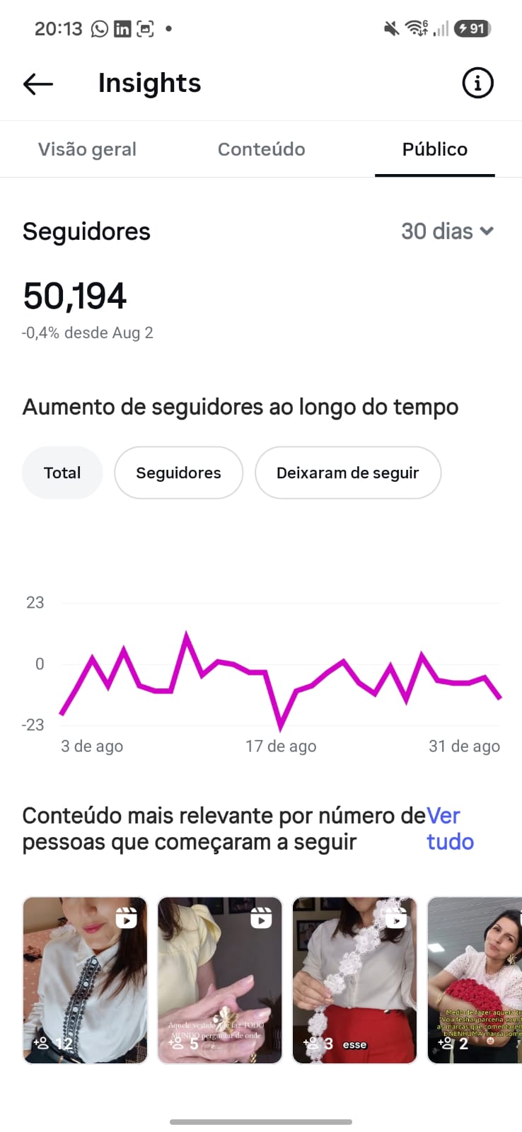 Métrica